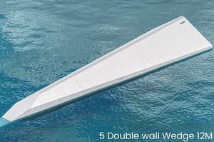 Double wall Wedge - Intermediate